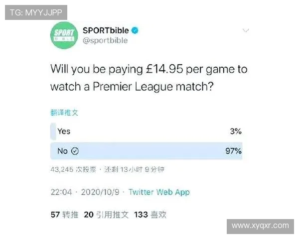 英超球队球迷数量:分析英超各球队的球迷基础与支持情况。 英超球队球迷数量:分析英超各球队的球迷基础与支持情况。