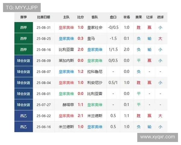 西甲联赛直播的最佳观看平台与平台推荐