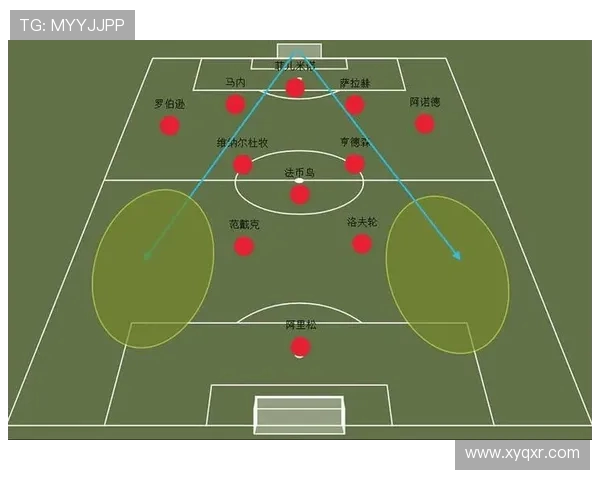 英超防守最强球队战术体系分析