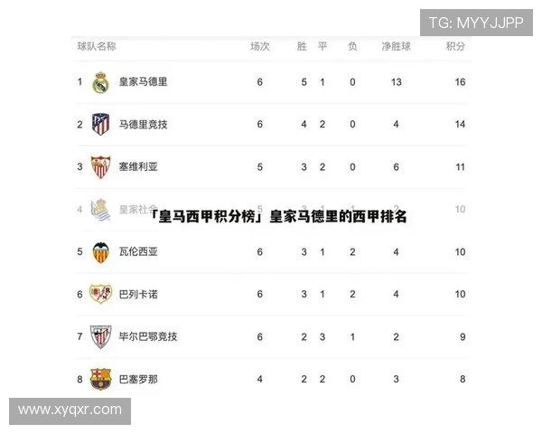 2013-2014西甲赛季各队赛程及最终排名 2013-2014西甲赛季各队赛程及最终排名