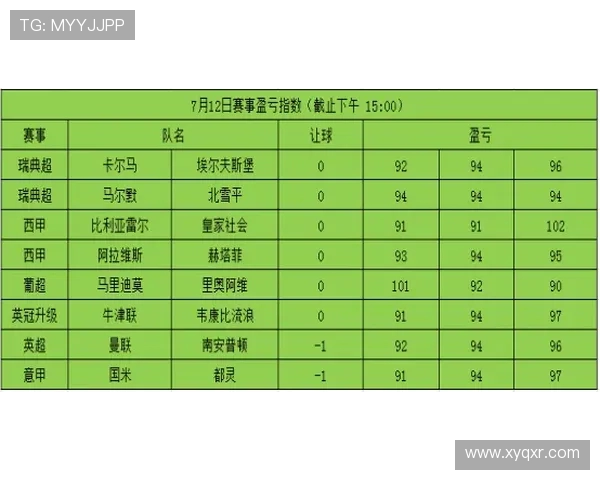 2019年西甲完整赛程与比赛结果分析 2019年西甲完整赛程与比赛结果分析