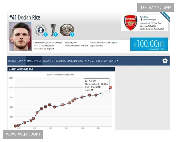 2022年德甲球队身价排行榜与市值分析