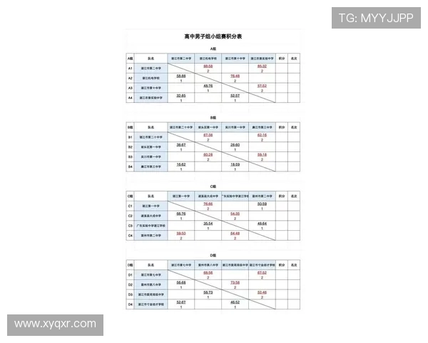 CBA篮球队积分排名最新动态及分析报告 CBA篮球队积分排名最新动态及分析报告