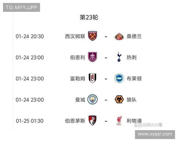 目前英超亚洲球员名单及表现分析