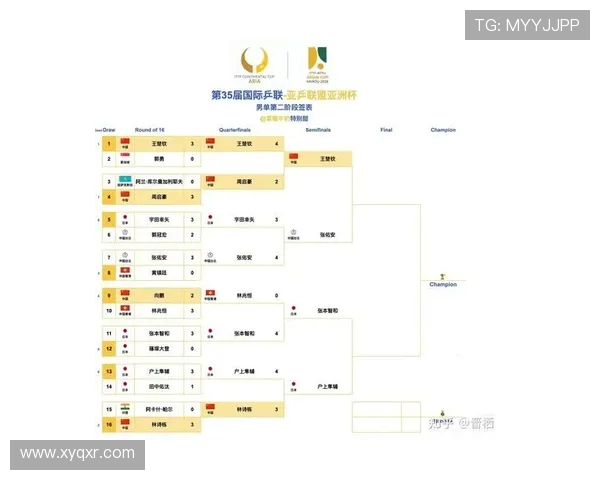 聚焦2026年世界杯亚洲赛制改革与晋级路径全解析深度透视与前景展望