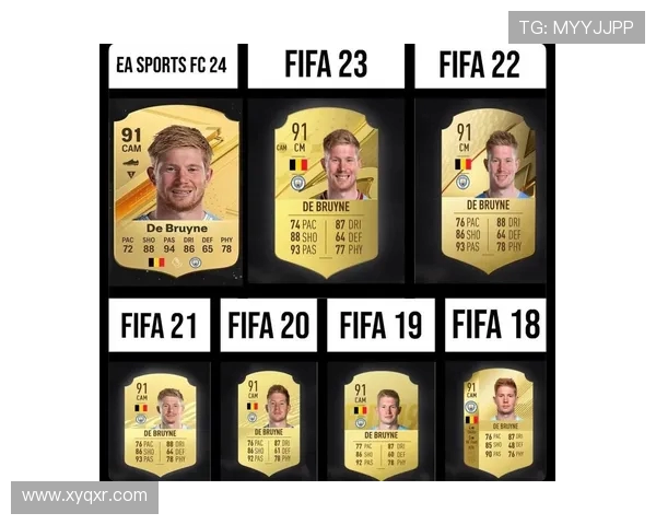 英超联赛公认最强中场球员名单与能力值评比 英超联赛公认最强中场球员名单与能力值评比